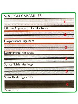 Soggolo per Berretto Tesa Carabinieri Scegli il Tuo Art.FAV-TESA-4