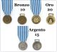 Medaglia Al Merito di Sevizio Polizia Penitenziaria Bronzo 10 anni Argento 15 anni  Oro 20 anni Art.TUS-PP