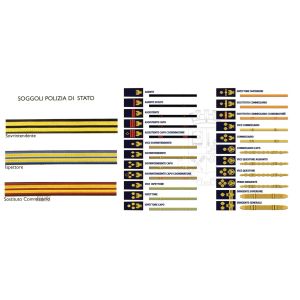 Soggolo per Berretto Tesa Polizia di Stato per tutti i Gradi da agente a Dirigente Art. FAV-TESA-1